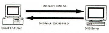 minc1x.jpg (13815 bytes)