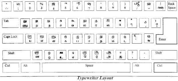 typewriter.jpg (26126 bytes)